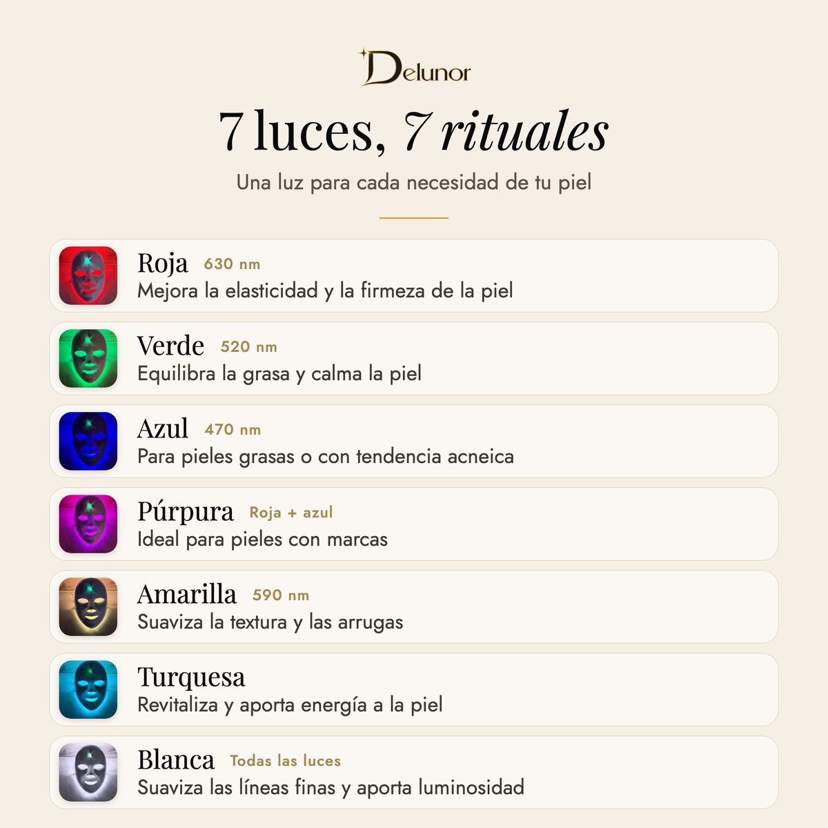 Delunor™ — Máscara Facial LED 7 en 1